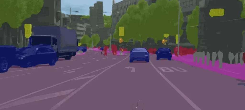 Semantic Segmentation for Self Driving Cars