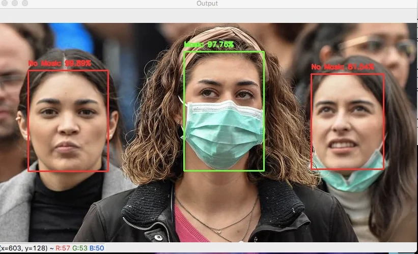 Human Faces (Object Detection)