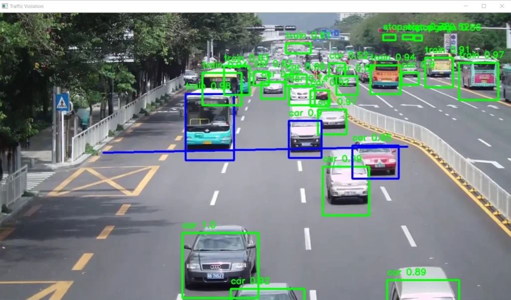 Traffic Detection Project