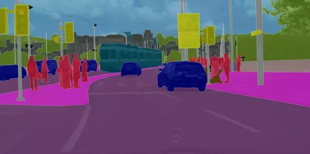 Semantic Segmentation for Self Driving Cars